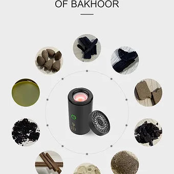 Electric Aroma Diffuser USB /Car & Home Portable Luxury Incense Burner - HAMIDI USA